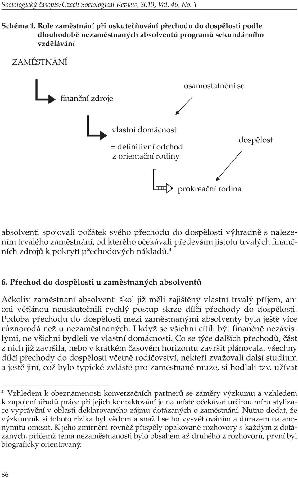 definitivní odchod z orientační rodiny dospělost prokreační rodina absolventi spojovali počátek svého přechodu do dospělosti výhradně s nalezením trvalého zaměstnání, od kterého očekávali především