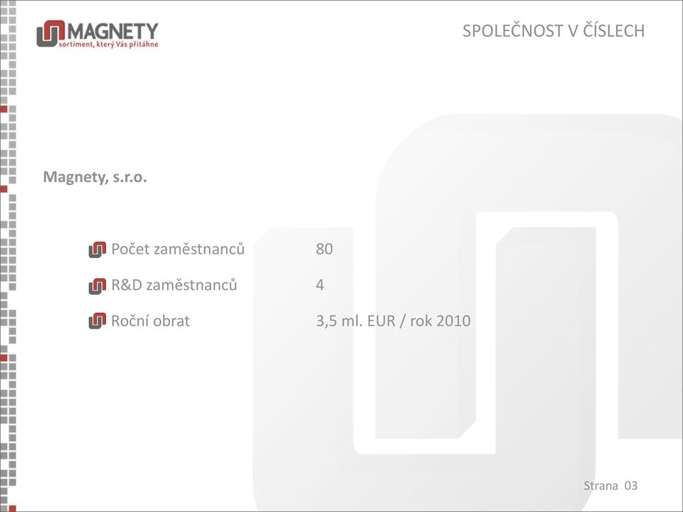 Počet zaměstnanců 80 R&D