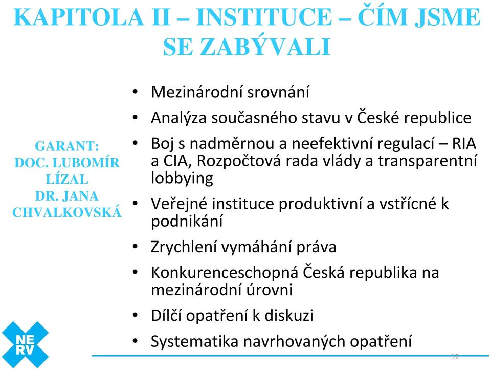 neefektivníregulací RIA a CIA, Rozpočtová rada vlády a transparentní lobbying Veřejnéinstituce produktivnía