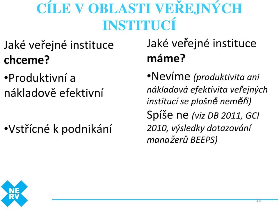 Jakéveřejnéinstituce máme?