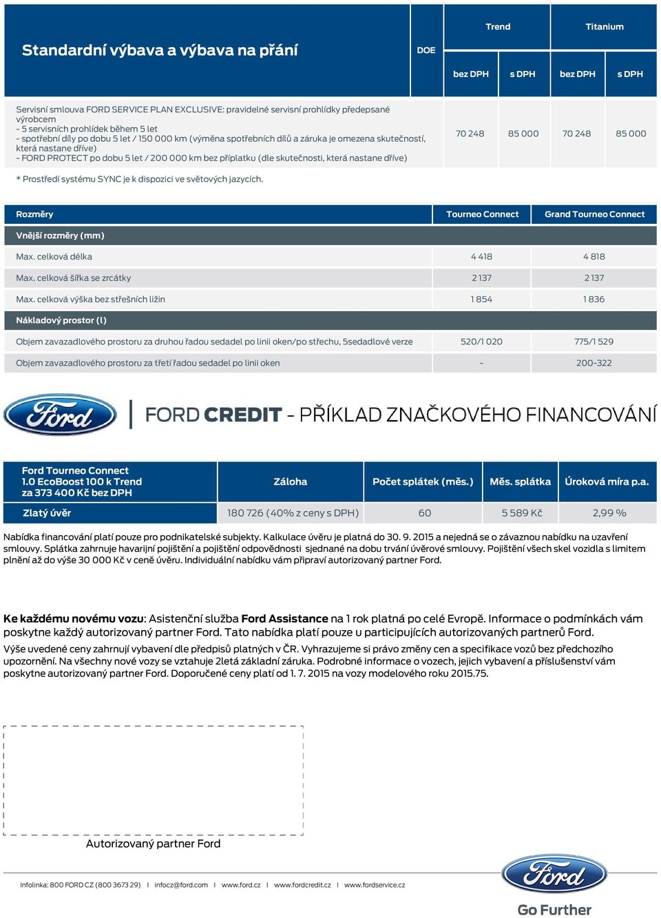 systému SYNC je k dispozici ve světových jazycích. Rozměry Tourneo Connect Grand Tourneo Connect Vnější rozměry (mm) Max. celková délka 4 418 4 818 Max. celková šířka se zrcátky 2 137 2 137 Max.