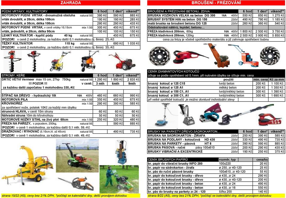 vrták dvoubřit, ø 30cm, délka 100cm 290 Kč 290 Kč 435 Kč malá bruska na broušení betonu DG 125 230V 260 Kč 360 Kč 540 Kč MOTOROVÝ PŮDNÍ VRTÁK, v ceně vrtáky 10,15cm mix 1:50 300 Kč 450 Kč 675 Kč