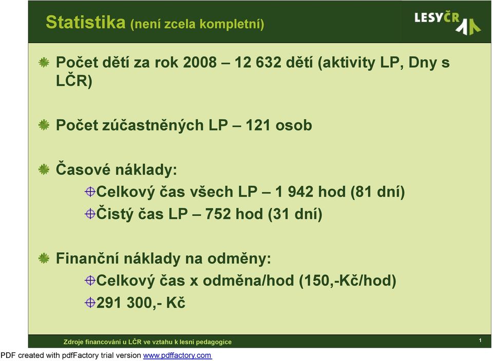 Celkový čas všech LP 942 hod (8 dní) Čistý čas LP 752 hod (3 dní)