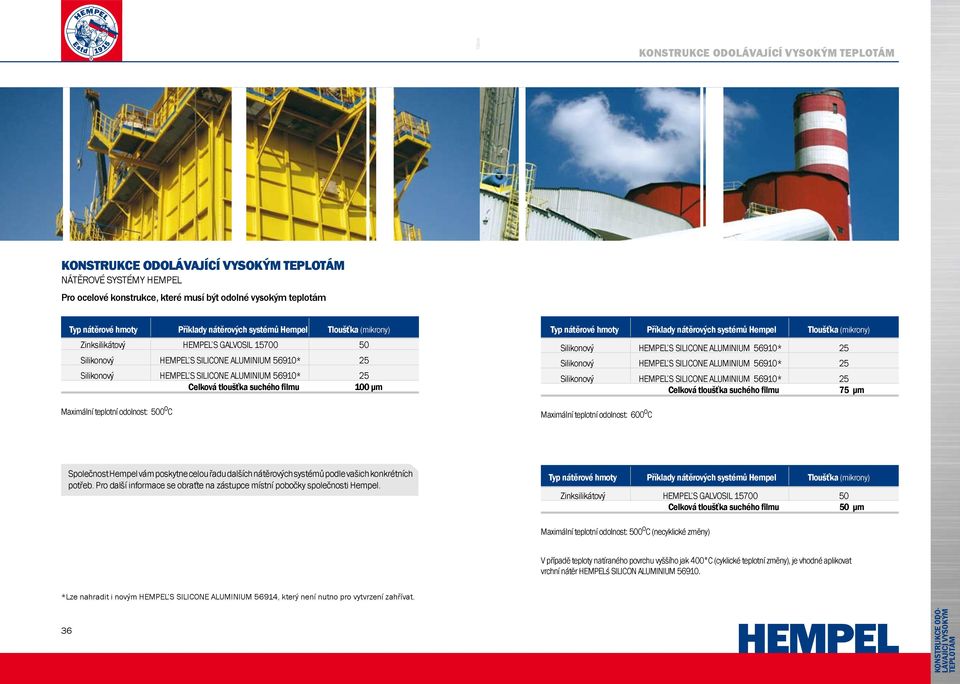 suchého filmu 00 μm Maximální teplotní odolnost: 500 o C Typ nátěrové hmoty Příklady nátěrových systémů Hempel Tloušťka (mikrony) Silikonový HEMPEL S SILICONE ALUMINIUM 5690* 5 Silikonový HEMPEL S