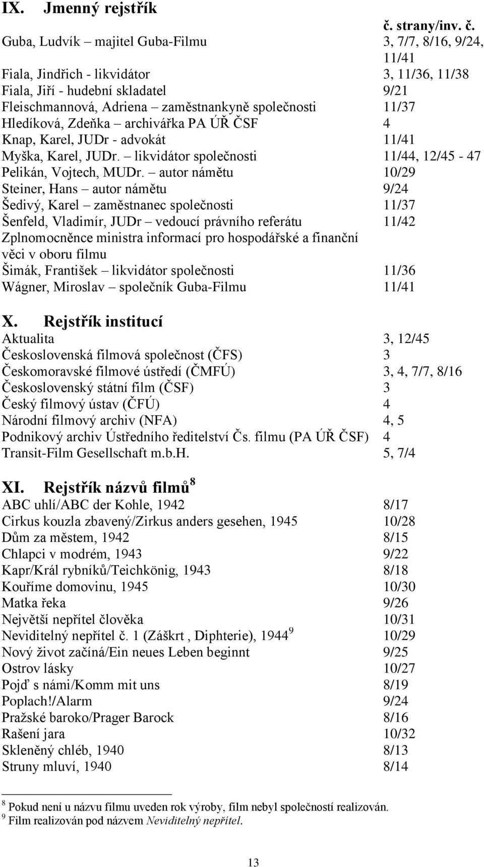 Guba, Ludvík majitel Guba-Filmu 3, 7/7, 8/16, 9/24, 11/41 Fiala, Jindřich - likvidátor 3, 11/36, 11/38 Fiala, Jiří - hudební skladatel 9/21 Fleischmannová, Adriena zaměstnankyně společnosti 11/37