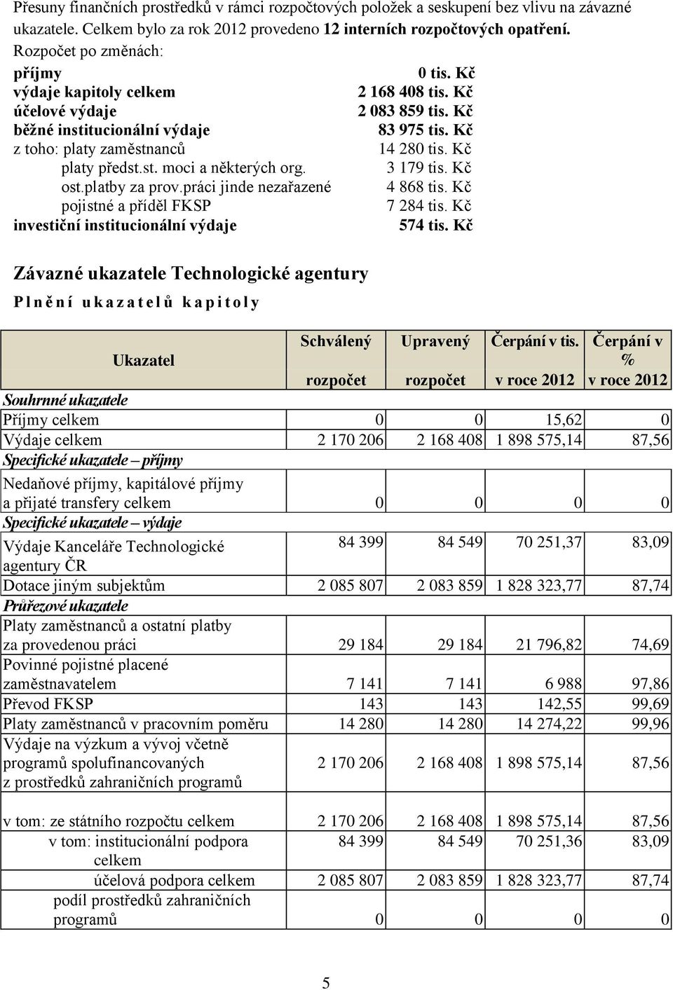 Kč platy předst.st. moci a některých org. 3 179 tis. Kč ost.platby za prov.práci jinde nezařazené 4 868 tis. Kč pojistné a příděl FKSP 7 284 tis. Kč investiční institucionální výdaje 574 tis.