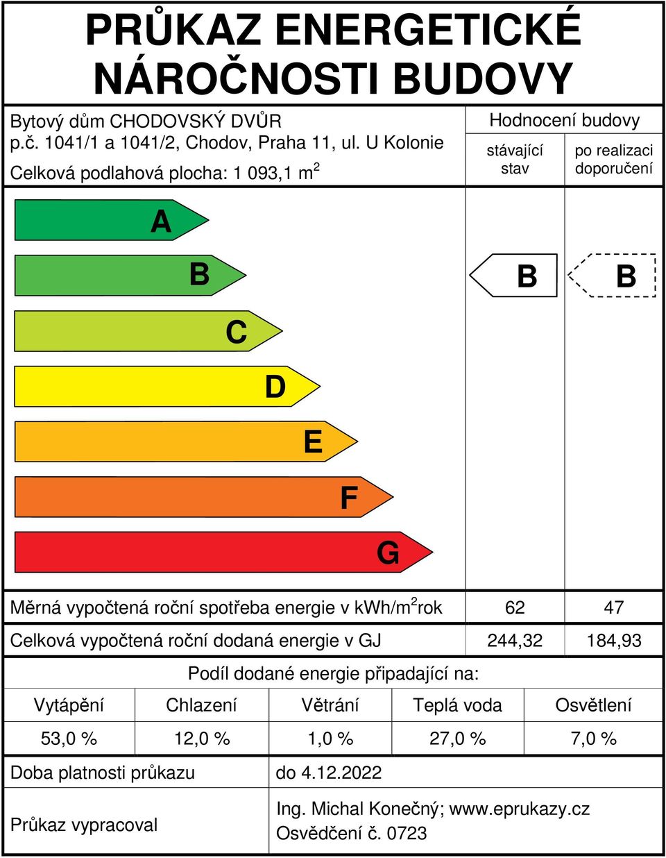 spotřeba energie v kwh/m 2 rok 62 47 Celková vypočtená roční dodaná energie v GJ 244,32 184,93 Podíl dodané energie připadající na: Vytápění