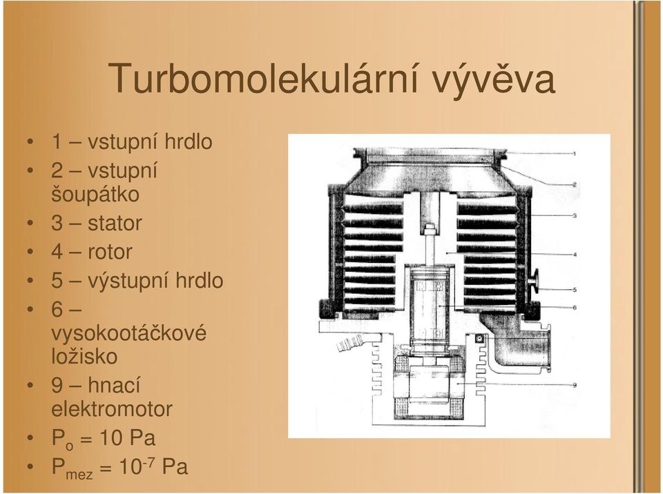 výstupní hrdlo 6 vysokootáčkové ložisko 9