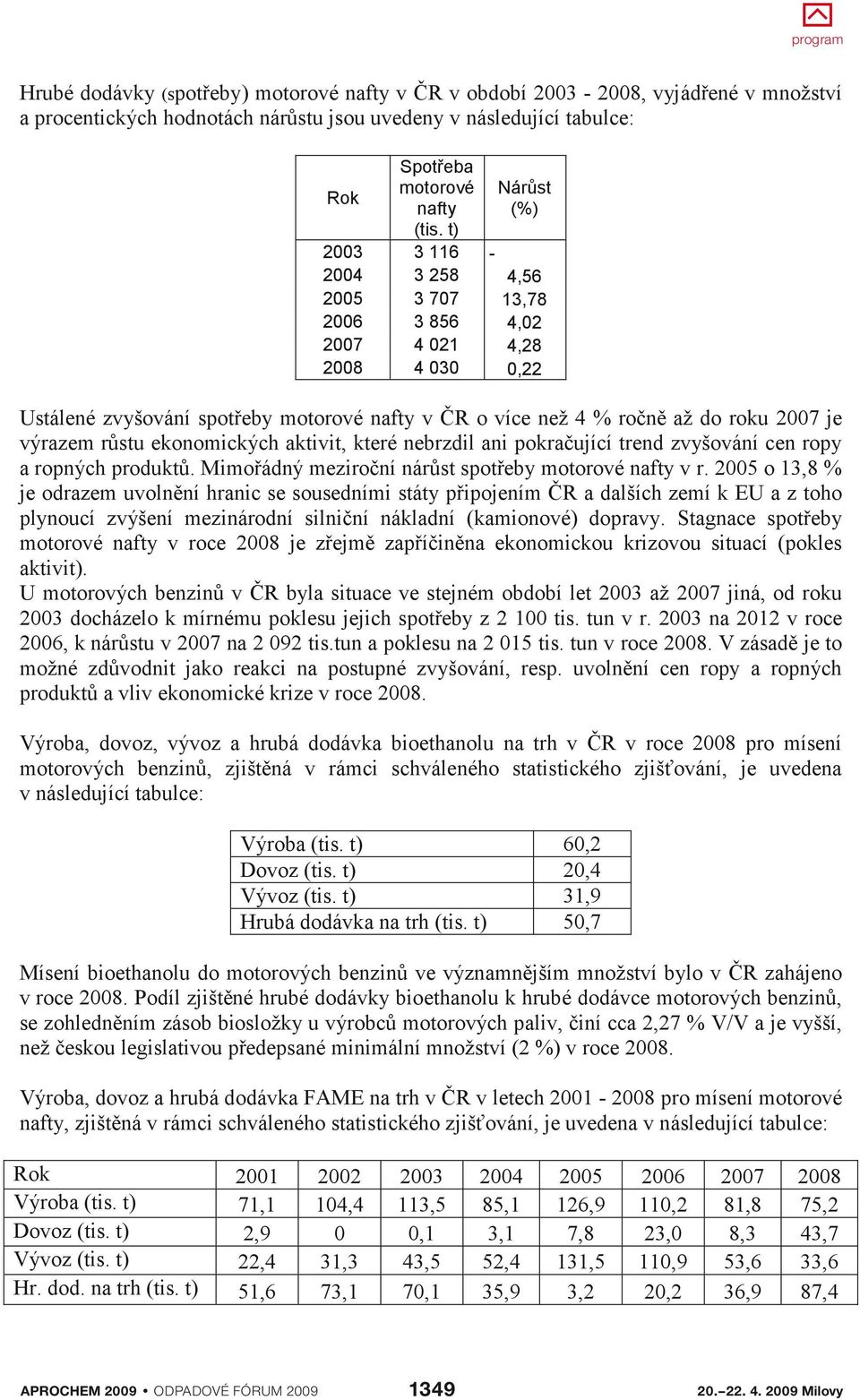 pokračující trend zvyšování cen ropy a ropných produktů. Mimořádný meziroční nárůst spotřeby motorové nafty v r.