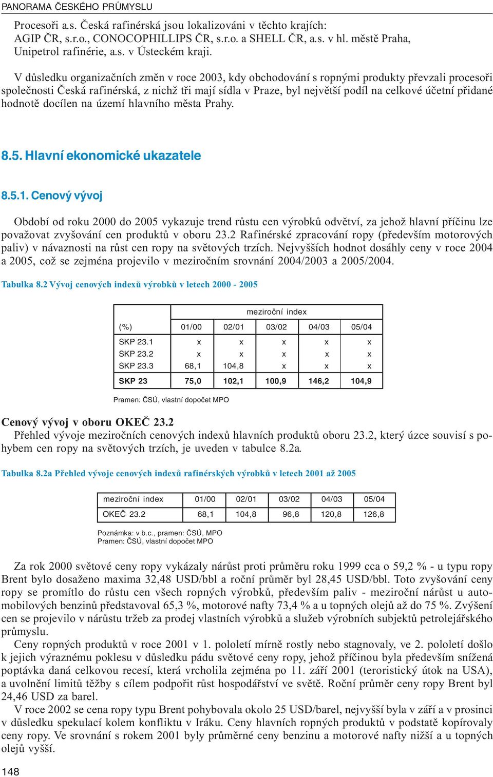 přidané hodnotě docílen na území hlavního města Prahy. 8.5. Hlavní ekonomické ukazatele 8.5.1.