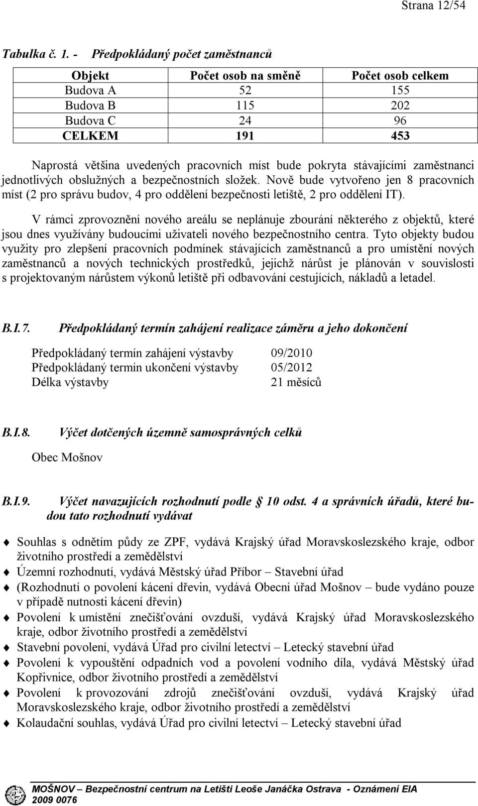 - Předpokládaný počet zaměstnanců Objekt Počet osob na směně Počet osob celkem Budova A 52 155 Budova B 115 202 Budova C 24 96 CELKEM 191 453 Naprostá většina uvedených pracovních míst bude pokryta