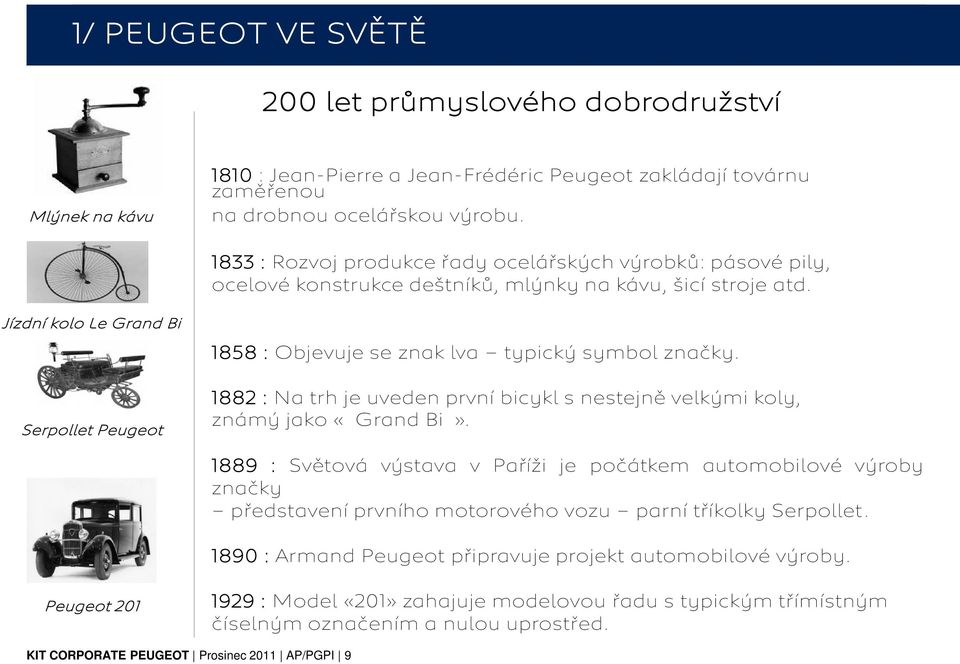 Jízdní kolo Le Grand Bi Serpollet Peugeot 1858 : Objevuje se znak lva typický symbol značky. 1882 : Na trh je uveden první bicykl s nestejně velkými koly, známý jako «Grand Bi».