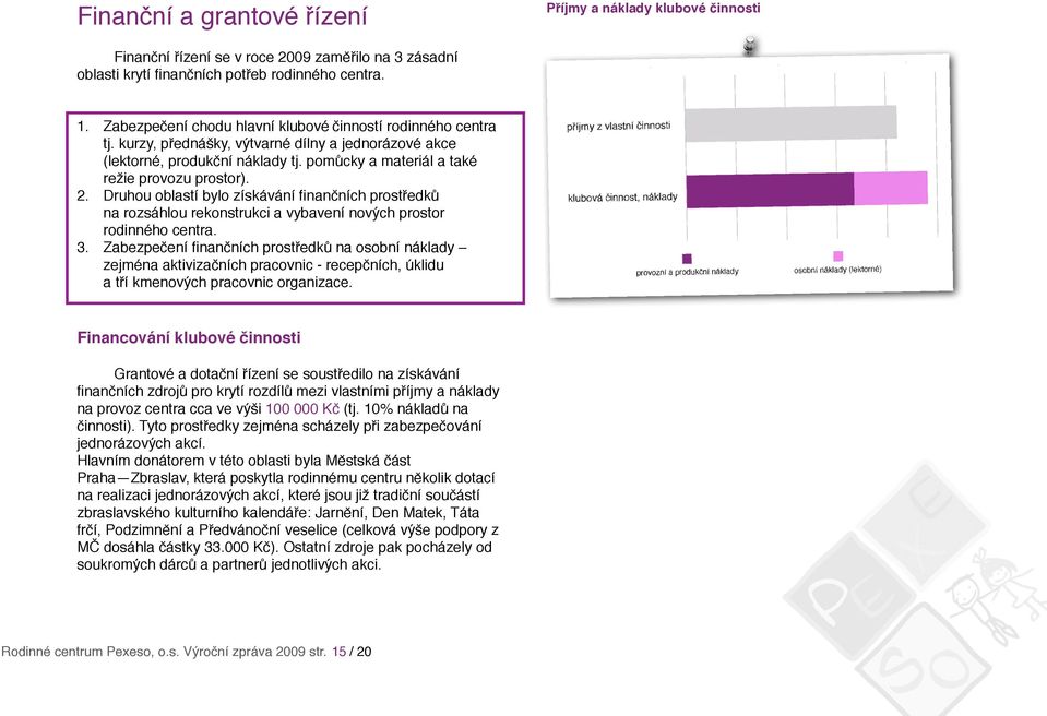 Druhou oblastí bylo získávání finančních prostředků na rozsáhlou rekonstrukci a vybavení nových prostor rodinného centra. 3.