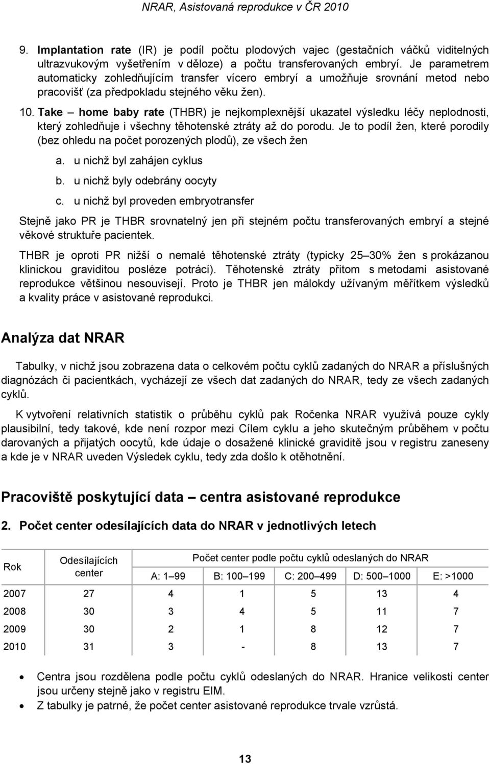 Take home baby rate (THBR) je nejkomplexnější ukazatel výsledku léčy neplodnosti, který zohledňuje i všechny těhotenské ztráty až do porodu.