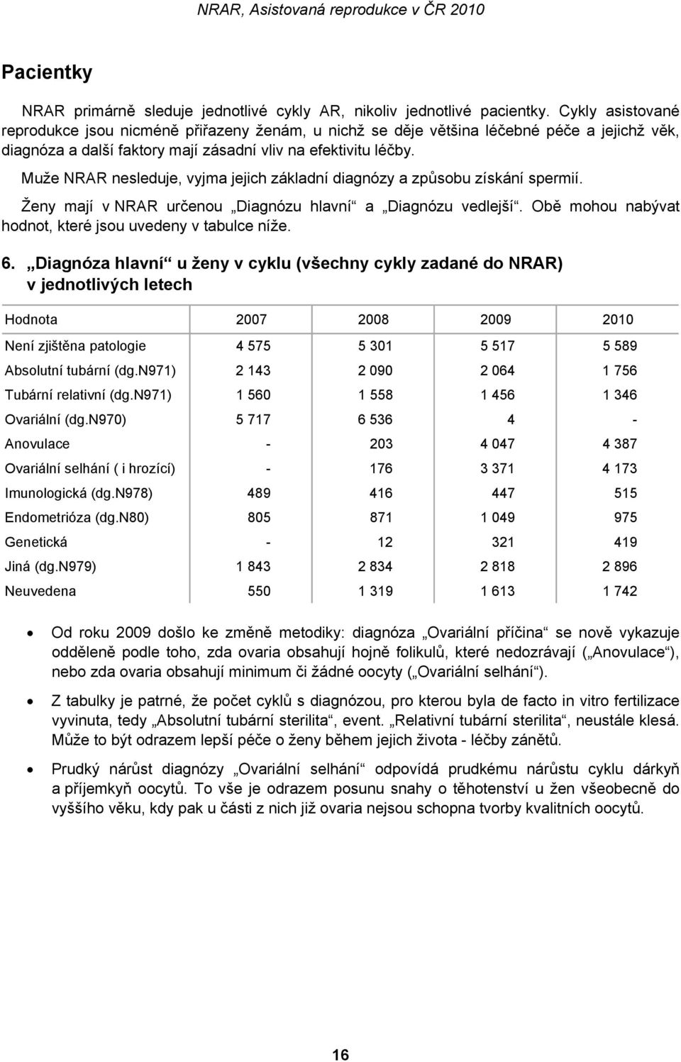 Muže NRAR nesleduje, vyjma jejich základní diagnózy a způsobu získání spermií. Ženy mají v NRAR určenou Diagnózu hlavní a Diagnózu vedlejší.