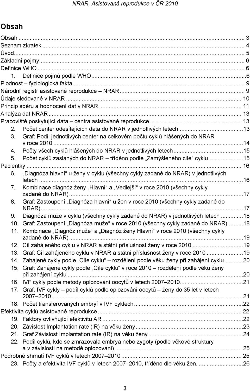 Počet center odesílajících data do NRAR v jednotlivých letech...13 3. Graf: Podíl jednotlivých center na celkovém počtu cyklů hlášených do NRAR v roce 2010...14 4.