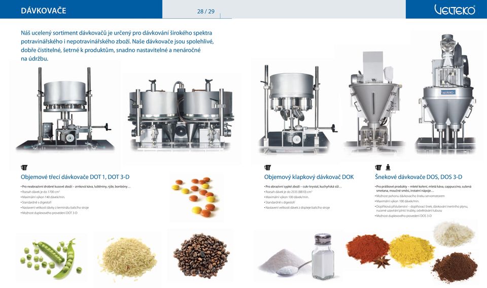 Objemové třecí dávkovače DOT 1, DOT 3-D Pro neabrazivní drobné kusové zboží zrnková káva, luštěniny, rýže, bonbóny Rozsah dávek je do 1700 cm 3 Maximální výkon 140 dávek/min.