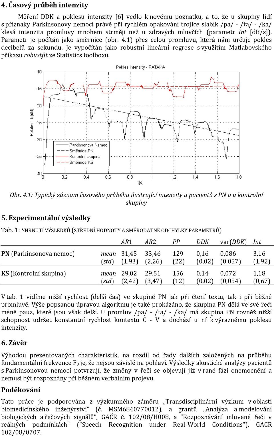 Je vypočítán jako robustní lineární regrese s využitím Matlabovského příkazu robustfit ze Statistics toolboxu. Obr. 4.