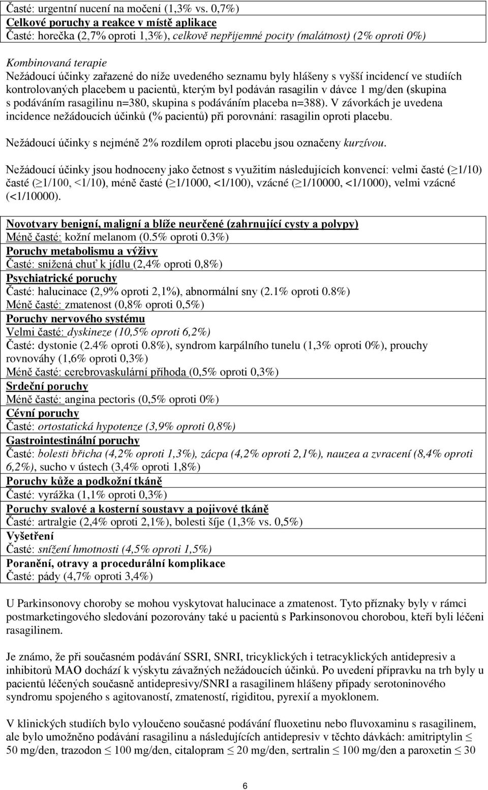 seznamu byly hlášeny s vyšší incidencí ve studiích kontrolovaných placebem u pacientů, kterým byl podáván rasagilin v dávce 1 mg/den (skupina s podáváním rasagilinu n=380, skupina s podáváním placeba