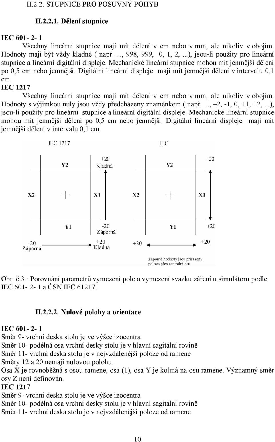 Digitální lineární displeje mají mít jemnější dělení v intervalu 0,1 cm. IEC 1217 Všechny lineární stupnice mají mít dělení v cm nebo v mm, ale nikoliv v obojím.