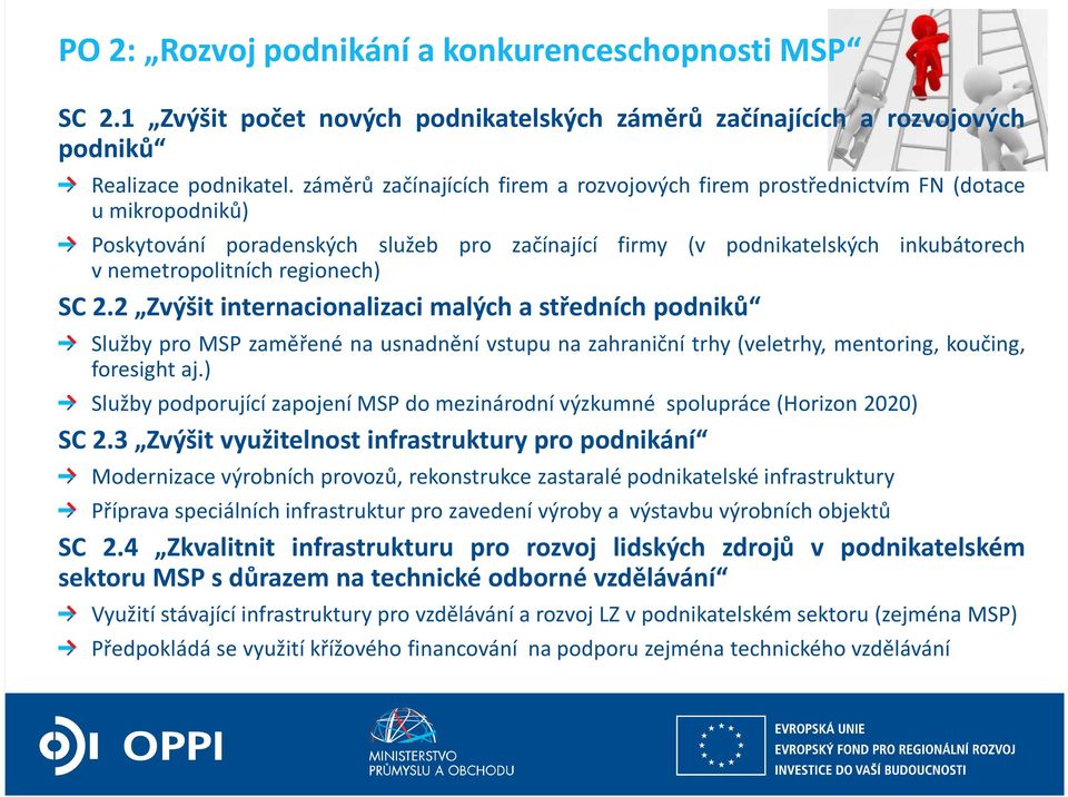 regionech) SC 2.2 Zvýšit internacionalizaci malých a středních podniků Služby pro MSP zaměřené na usnadnění vstupu na zahraniční trhy (veletrhy, mentoring, koučing, foresight aj.