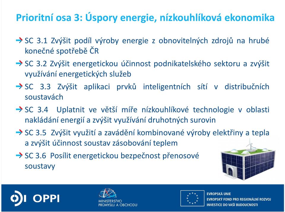 3 Zvýšit aplikaci prvků inteligentních sítí v distribučních soustavách SC 3.