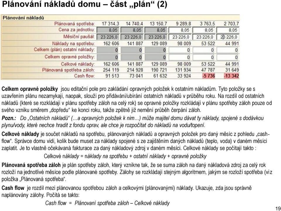 Na rozdíl od ostatních nákladů (které se rozkládají v plánu spotřeby záloh na celý rok) se opravné položky rozkládají v plánu spotřeby záloh pouze od svého vzniku směrem dopředu ke konci roku, takže