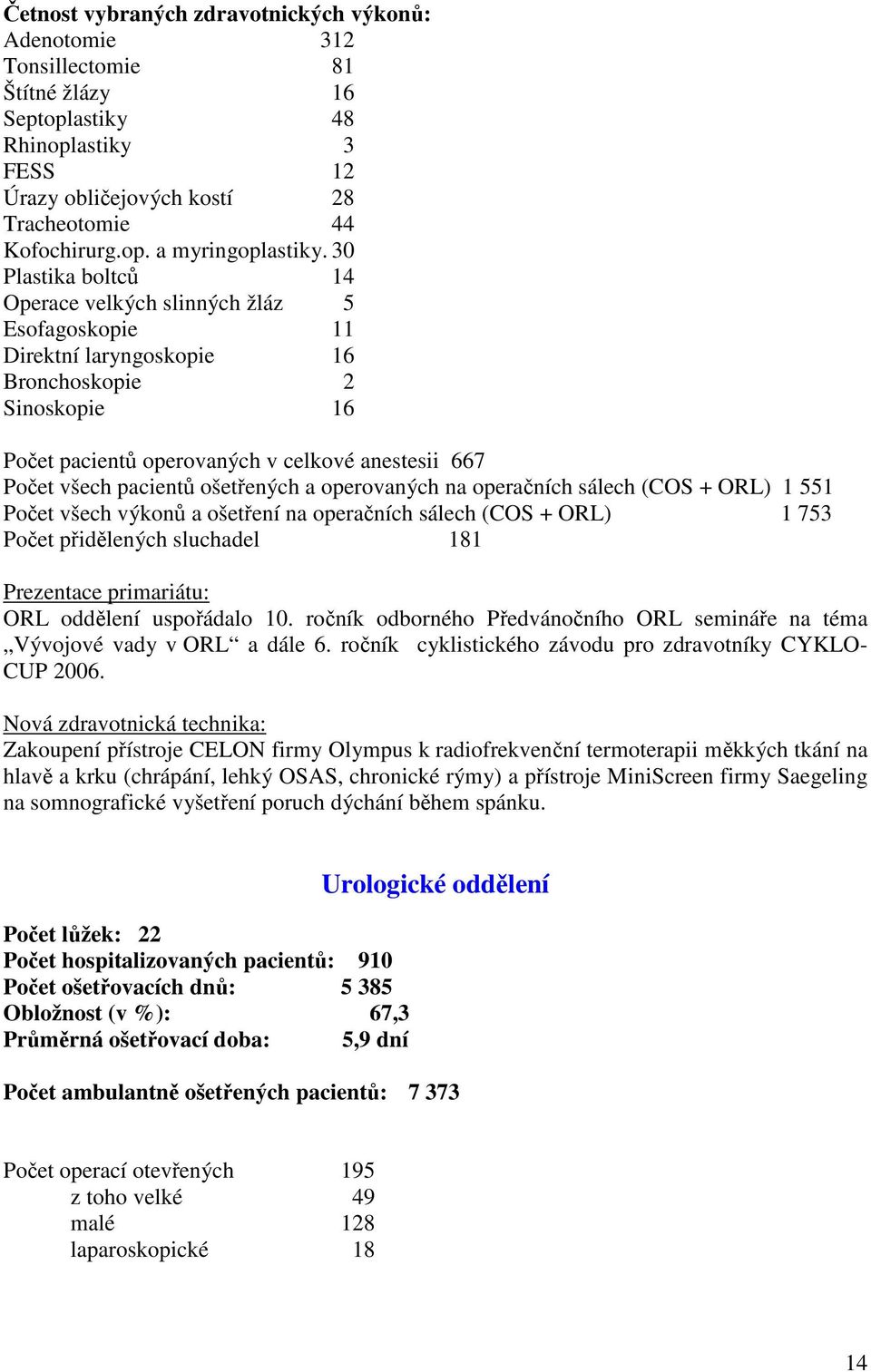 ošetřených a operovaných na operačních sálech (COS + ORL) 1 551 Počet všech výkonů a ošetření na operačních sálech (COS + ORL) 1 753 Počet přidělených sluchadel 181 Prezentace primariátu: ORL