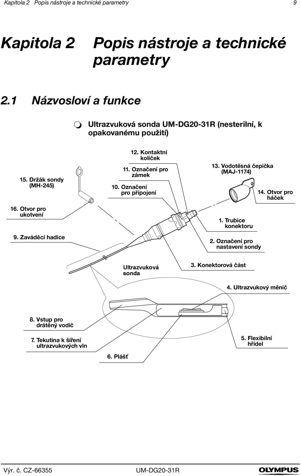 Zaváděcí hadice 12. Kontaktní kolíček 11. Označení pro zámek 10. Označení pro připojení 13. Vodotěsná čepička (MAJ-1174) 1. Trubice konektoru 2.