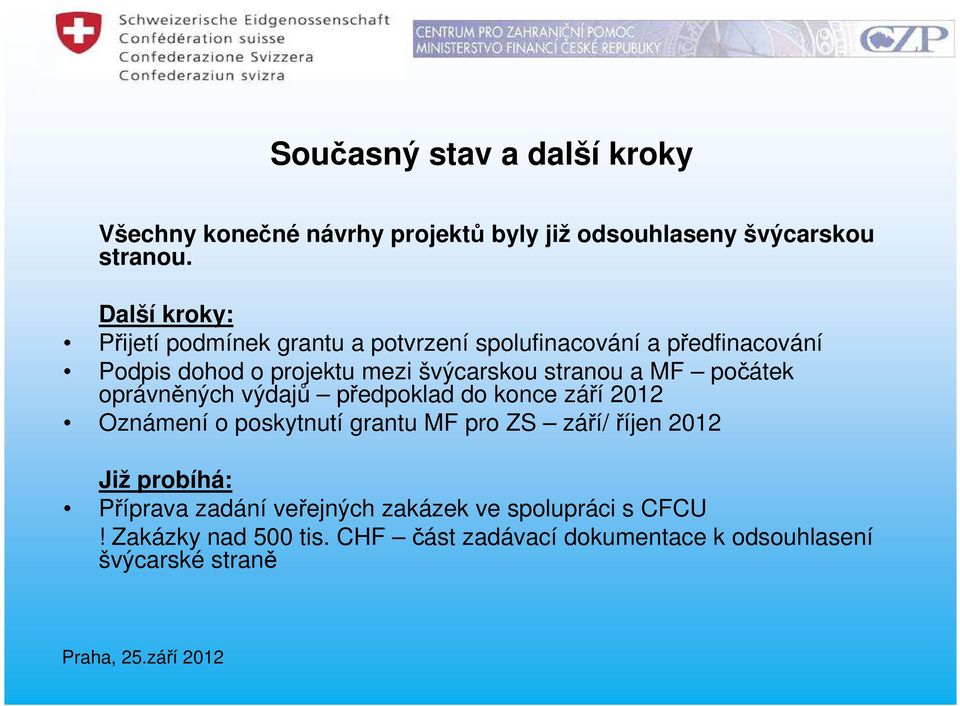 stranou a MF počátek oprávněných výdajů předpoklad do konce září 2012 Oznámení o poskytnutí grantu MF pro ZS září/ říjen 2012