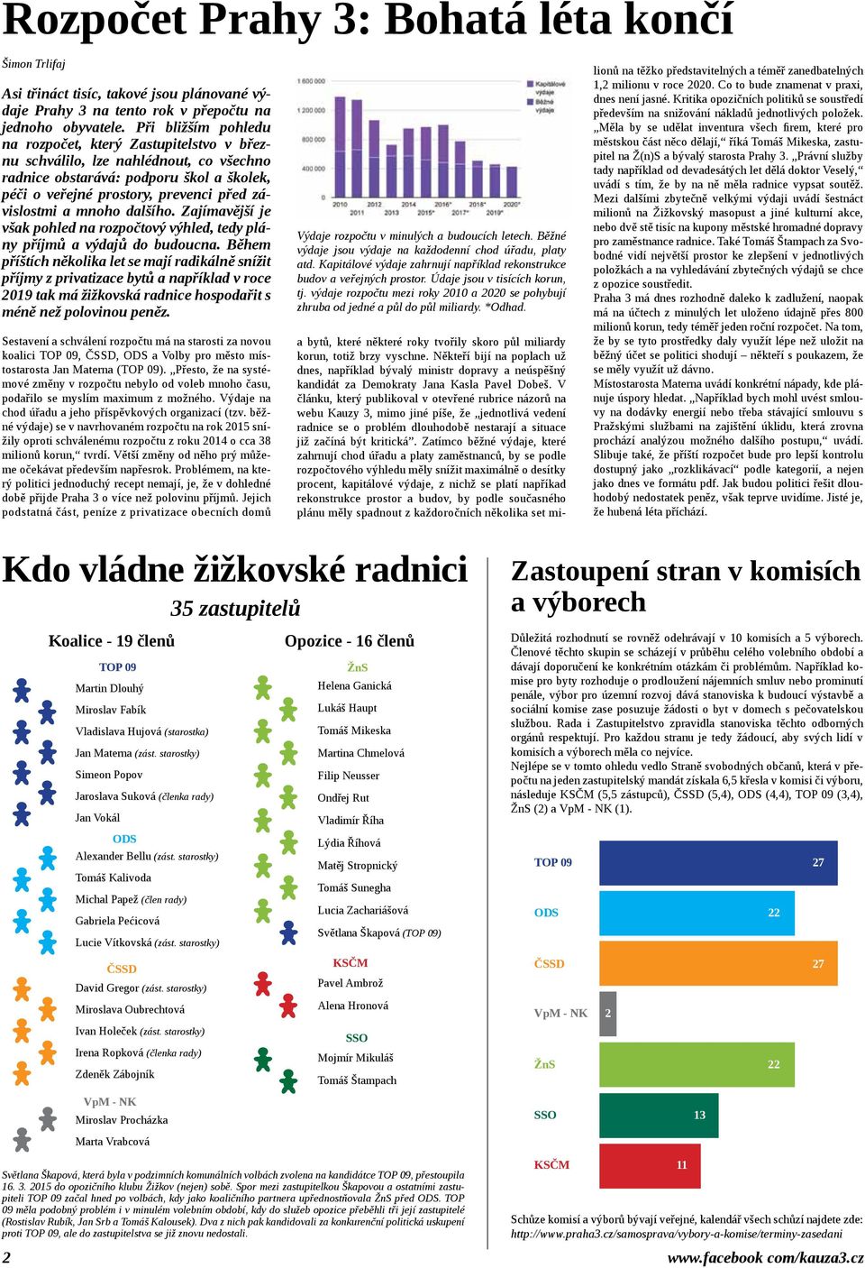 mnoho dalšího. Zajímavější je však pohled na rozpočtový výhled, tedy plány příjmů a výdajů do budoucna.