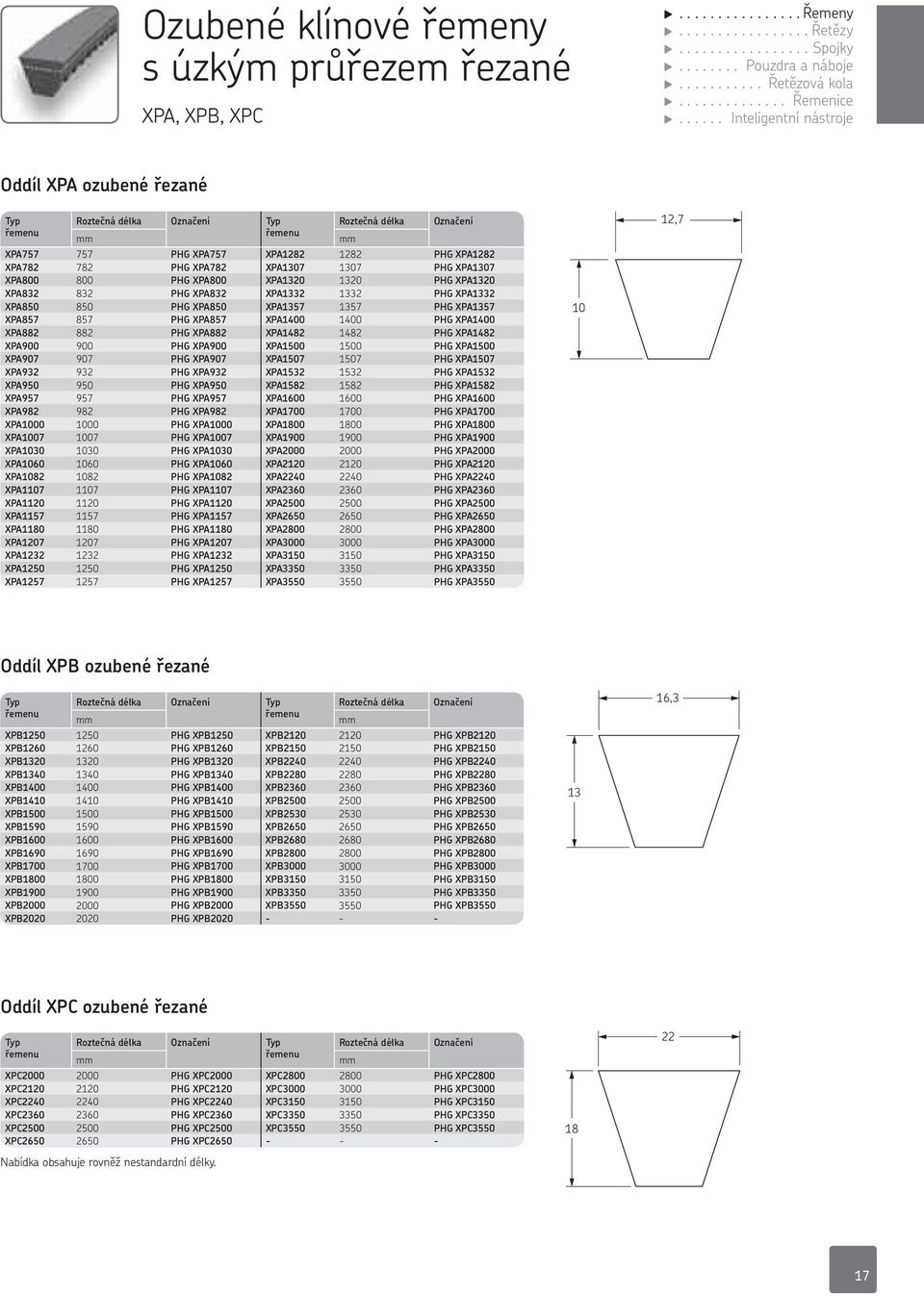 ..... Inteligentní nástroje Oddíl XPA ozubené řezané Typ řemenu Roztečná délka Označení Typ mm řemenu Roztečná délka mm Označení XPA757 757 PG XPA757 XPA1282 1282 PG XPA1282 XPA782 782 PG XPA782