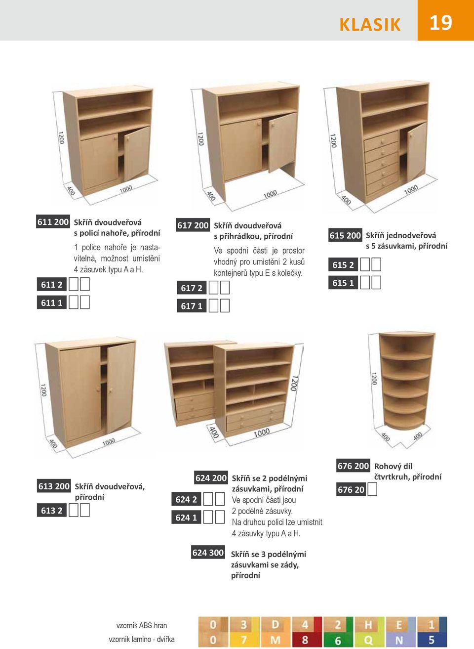 615 200 615 2 615 1 Skříň jednodveřová s 5 zásuvkami, 613 200 613 2 Skříň dvoudveřová, 624 200 624 2 624 1 Skříň se 2 podélnými zásuvkami, Ve spodní části