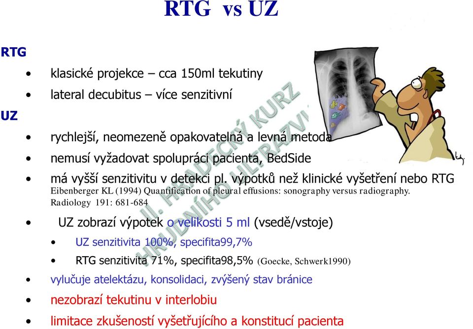 výpotků než klinické vyšetření nebo RTG Eibenberger KL (1994) Quantification of pleural effusions: sonography versus radiography.