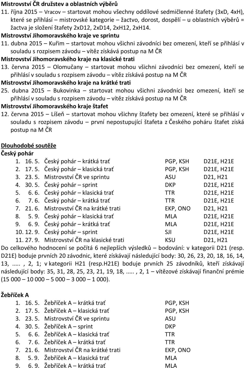 2xD12, 2xD14, 2xH12, 2xH14. Mistrovství Jihomoravského kraje ve sprintu 11.