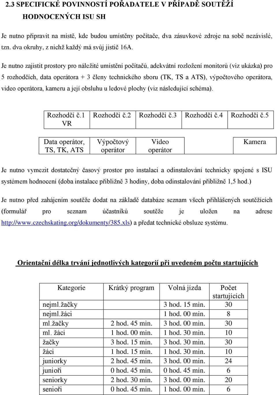 Je nutno zajistit prostory pro náležité umístění počítačů, adekvátní rozložení monitorů (viz ukázka) pro 5 rozhodčích, data operátora + 3 členy technického sboru (TK, TS a ATS), výpočtového