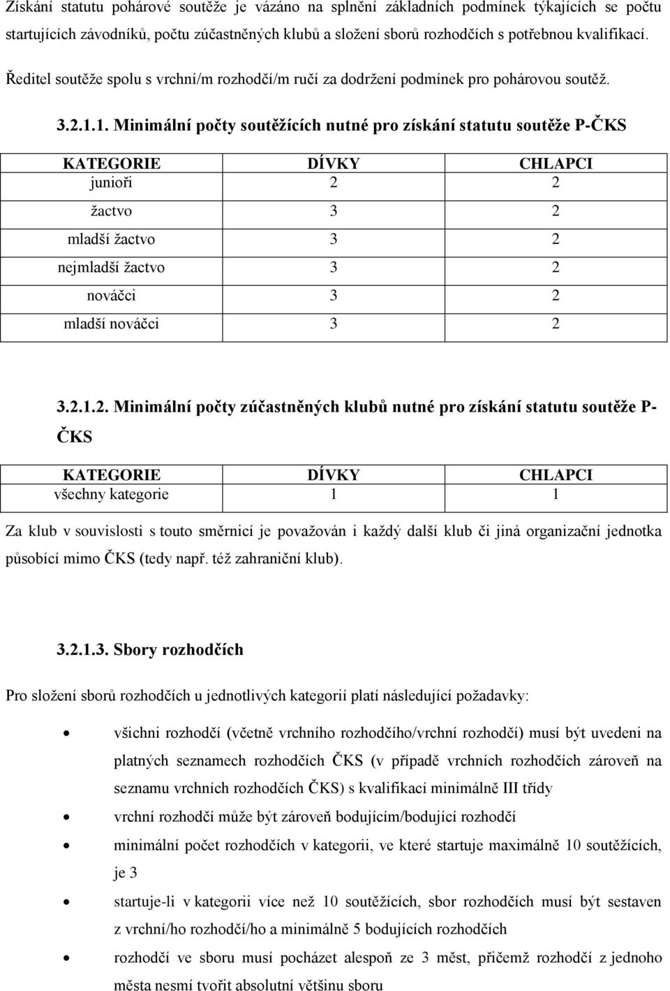 1. Minimální počty soutěžících nutné pro získání statutu soutěže P-ČKS KATEGORIE DÍVKY CHLAPCI junioři 2 