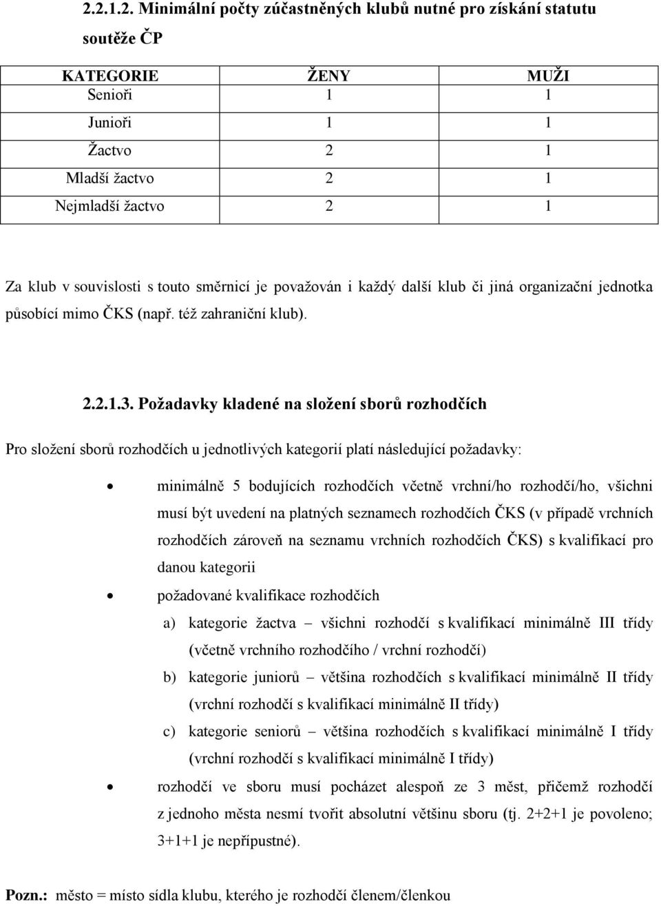 Požadavky kladené na složení sborů rozhodčích Pro složení sborů rozhodčích u jednotlivých kategorií platí následující požadavky: minimálně 5 bodujících rozhodčích včetně vrchní/ho rozhodčí/ho,