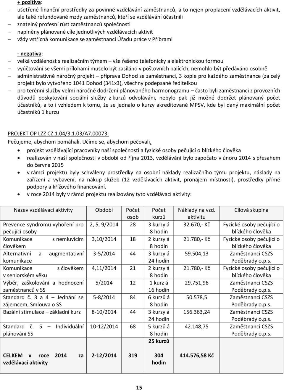 realizačním týmem vše řešeno telefonicky a elektronickou formou vyúčtování se všemi přílohami muselo být zasíláno v poštovních balících, nemohlo být předáváno osobně administrativně náročný projekt