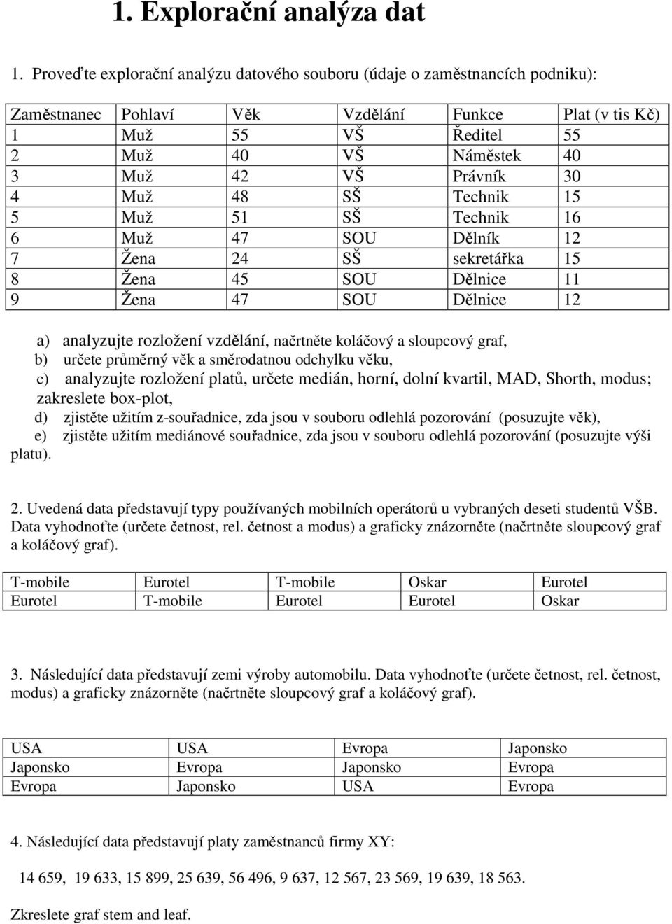 30 4 Muž 48 SŠ Technk 15 5 Muž 51 SŠ Technk 16 6 Muž 47 SOU Dělník 12 7 Žena 24 SŠ sekretářka 15 8 Žena 45 SOU Dělnce 11 9 Žena 47 SOU Dělnce 12 a) analyzujte rozložení vzdělání, načrtněte koláčový a