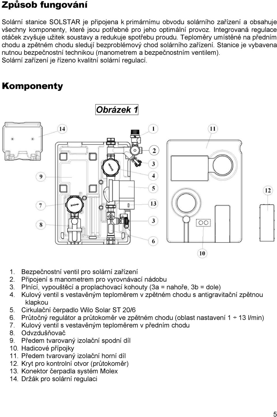 Stanice je vybavena nutnou bezpečnostní technikou (manometrem a bezpečnostním ventilem). Solární zařízení je řízeno kvalitní solární regulací. Komponenty Obrázek 1 2 1.