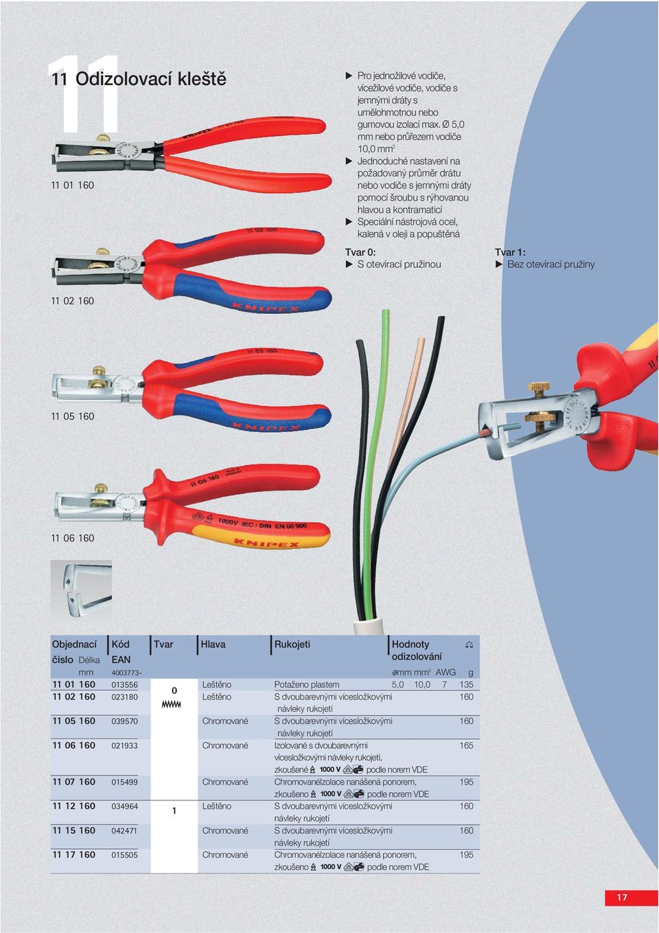 kalená v oleji a popuštěná Tvar 0: S otevírací pružinou Tvar 1: Bez otevírací pružiny 11 02 160 11 05 160 11 06 160 Objednací 9 Kód 9 Tvar 9 Hlava 9 Rukojeti 9 Hodnoty odizolování mm 4003773- mm mm 2