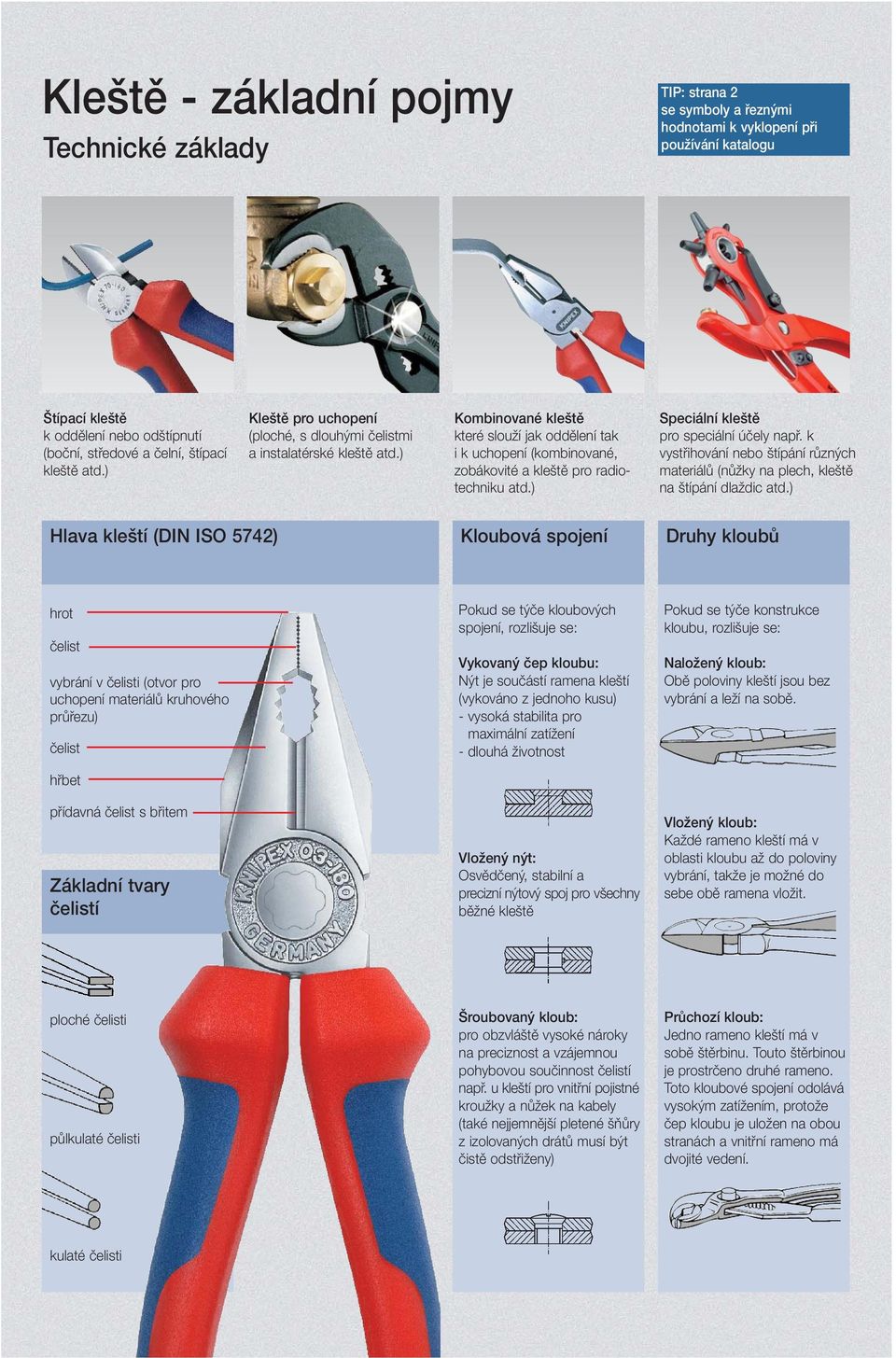 ) Kombinované kleště které slouží jak oddělení tak i k uchopení (kombinované, zobákovité a kleště pro radiotechniku atd.) Speciální kleště pro speciální účely např.