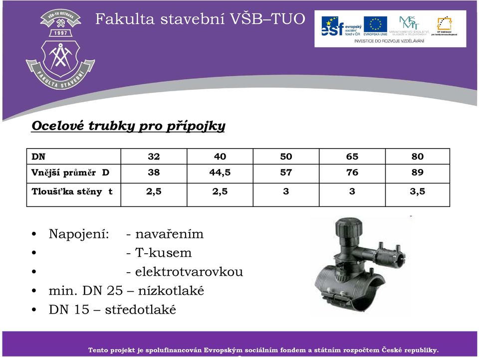 DN 25 nízkotlaké DN 15 středotlaké Tento projekt je spolufinancován Tento projekt je Evropským