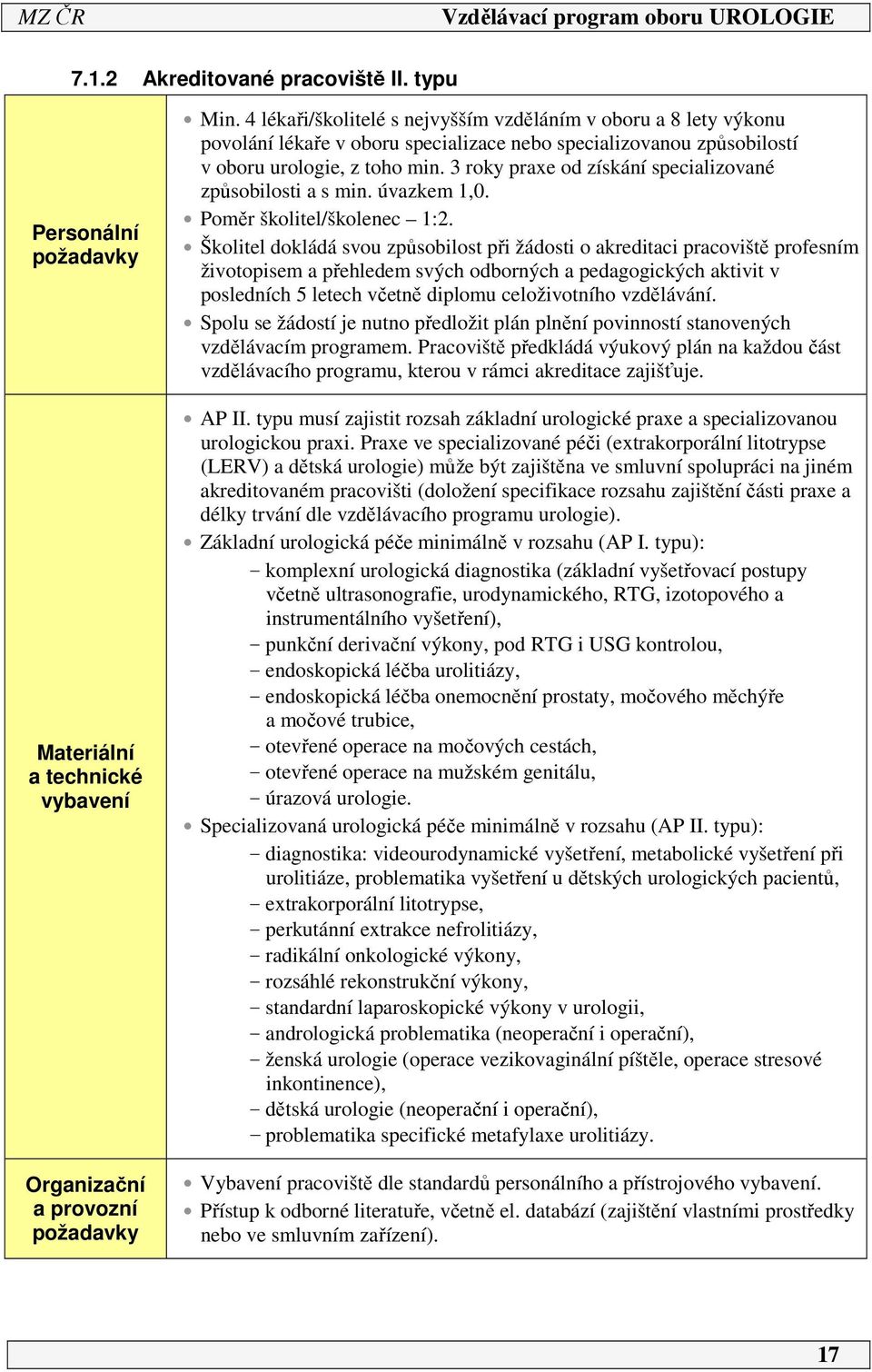 3 roky praxe od získání specializované způsobilosti a s min. úvazkem,0. Poměr školitel/školenec :2.