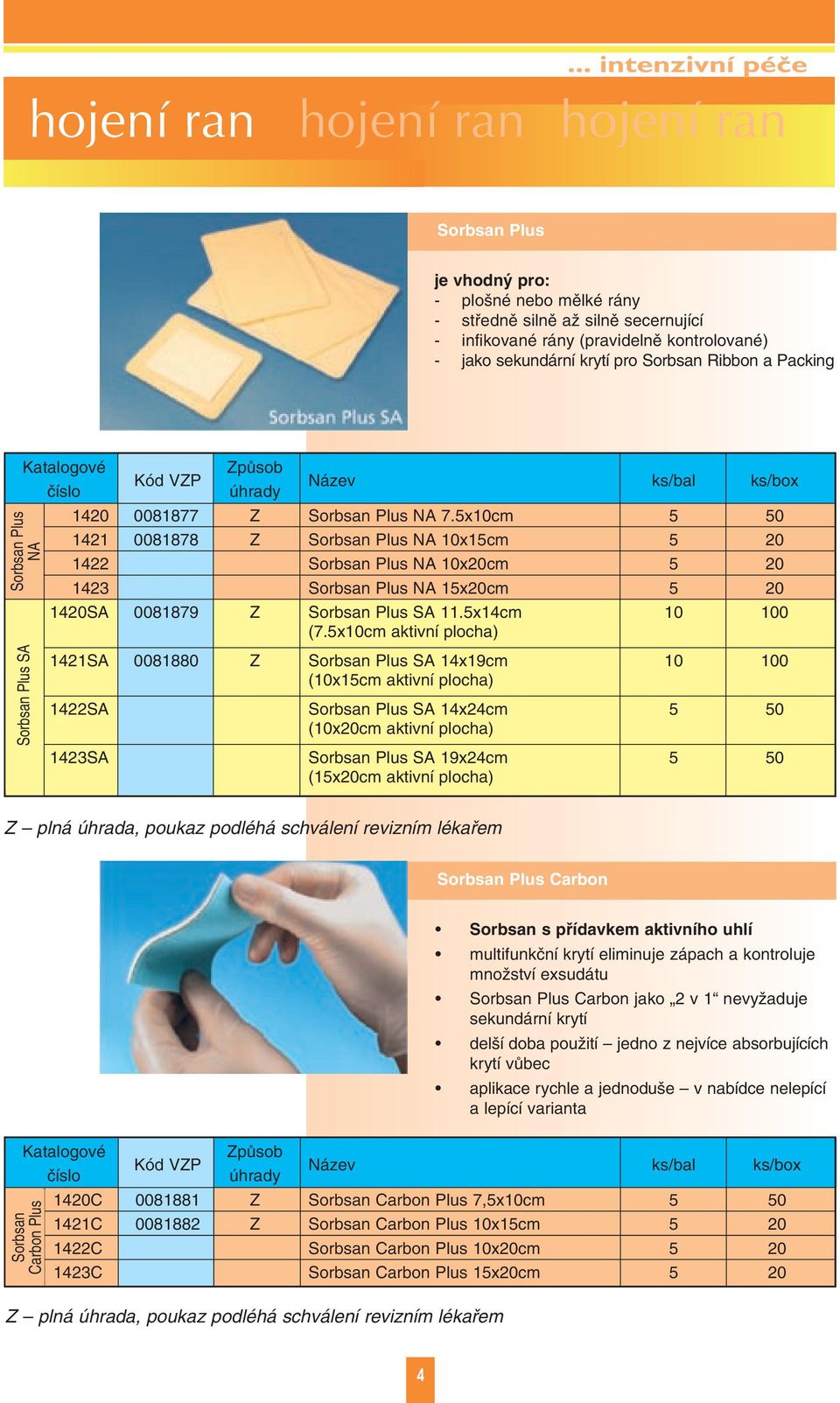 5x10cm 5 50 1421 0081878 Z Sorbsan Plus NA 10x15cm 5 20 1422 Sorbsan Plus NA 10x20cm 5 20 1423 Sorbsan Plus NA 15x20cm 5 20 1420SA 0081879 Z Sorbsan Plus SA 11.5x14cm 10 100 (7.