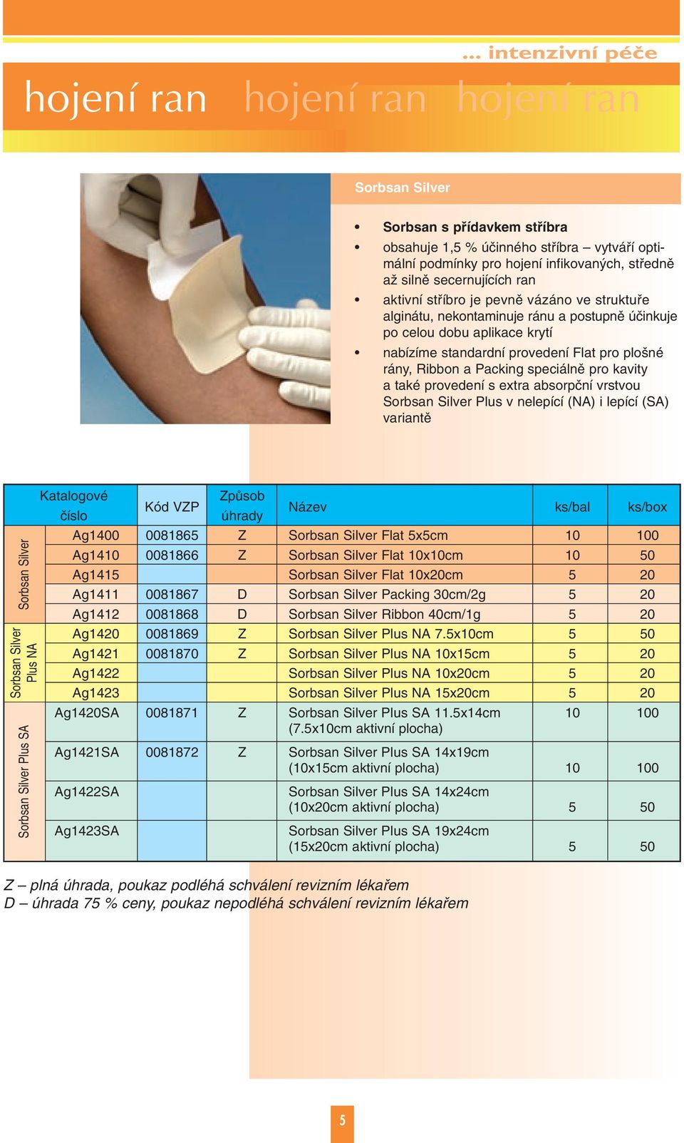 s extra absorpãní vrstvou Sorbsan Silver Plus v nelepící (NA) i lepící (SA) variantû Sorbsan Silver Sorbsan Silver Plus NA Sorbsan Silver Plus SA Ag1400 0081865 Z Sorbsan Silver Flat 5x5cm 10 100