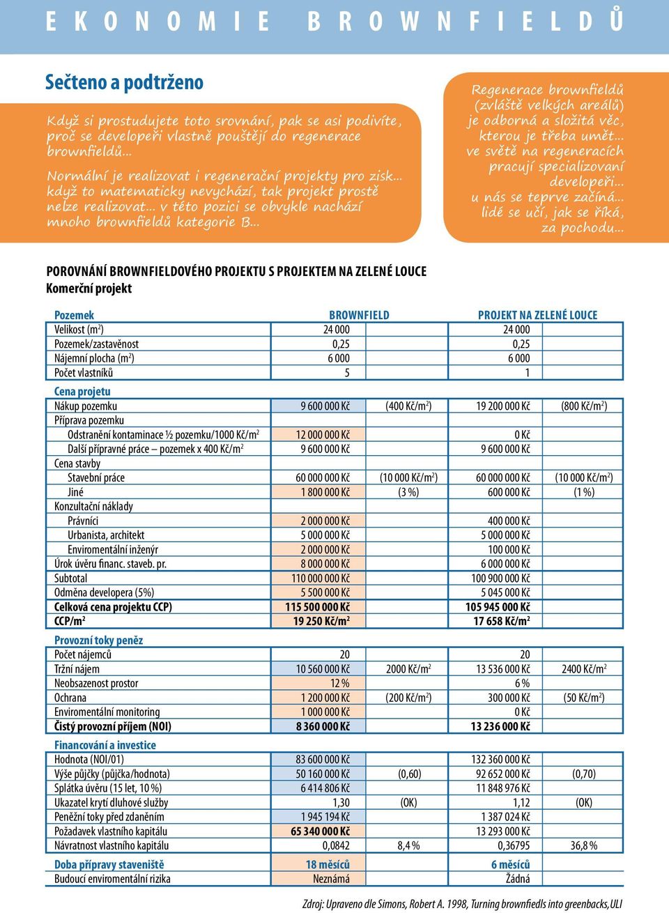 .. Regenerace brownfieldů (zvláště velkých areálů) je odborná a složitá věc, kterou je třeba umět... ve světě na regeneracích pracují specializovaní developeři... u nás se teprve začíná.