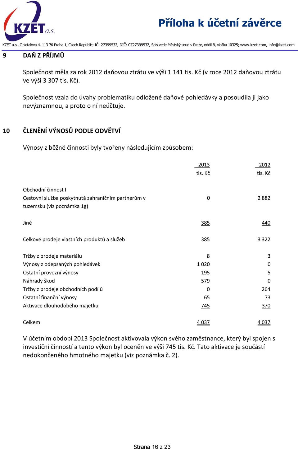 10 ČLENĚNÍ VÝNOSŮ PODLE ODVĚTVÍ Výnosy z běžné činnosti byly tvořeny následujícím způsobem: 2013 2012 Obchodní činnost I Cestovní služba poskytnutá zahraničním partnerům v tuzemsku (viz poznámka 1g)