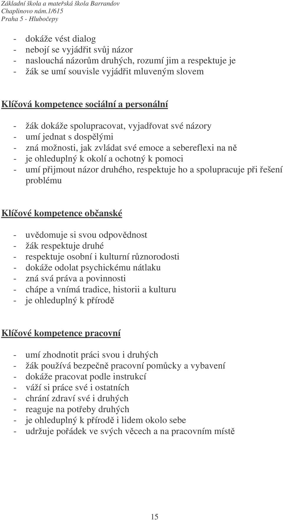 druhého, respektuje ho a spolupracuje při řešení problému Klíčové kompetence občanské - uvědomuje si svou odpovědnost - žák respektuje druhé - respektuje osobní i kulturní různorodosti - dokáže